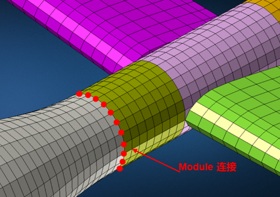 设计仿真 | MSC Nastran Modules助力大规模装配结构提高建模效率的图9
